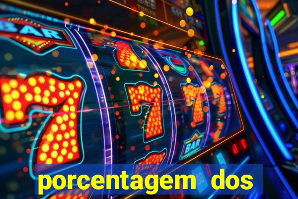 porcentagem dos slots pagantes